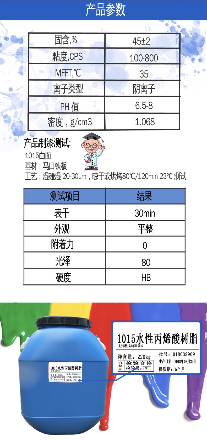 1015參數(shù)及應(yīng)用測(cè)試